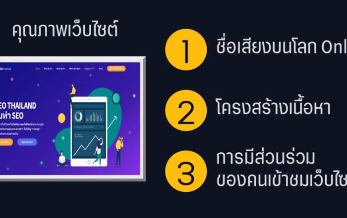 SEO ต้องรู้