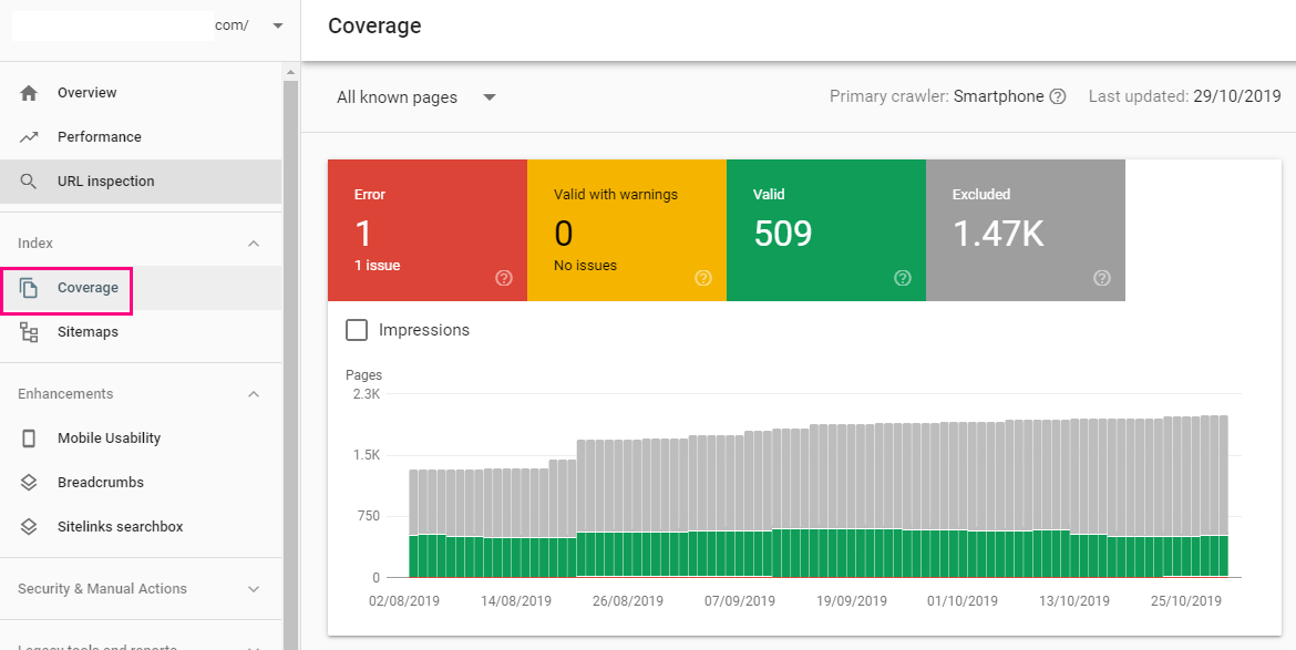 coverage