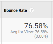 bounce rate