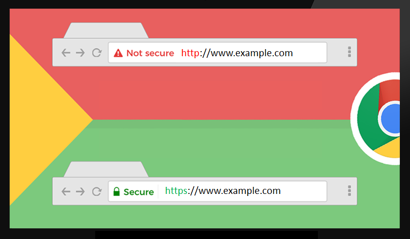  http https