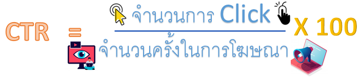 การคำนวณ ctr